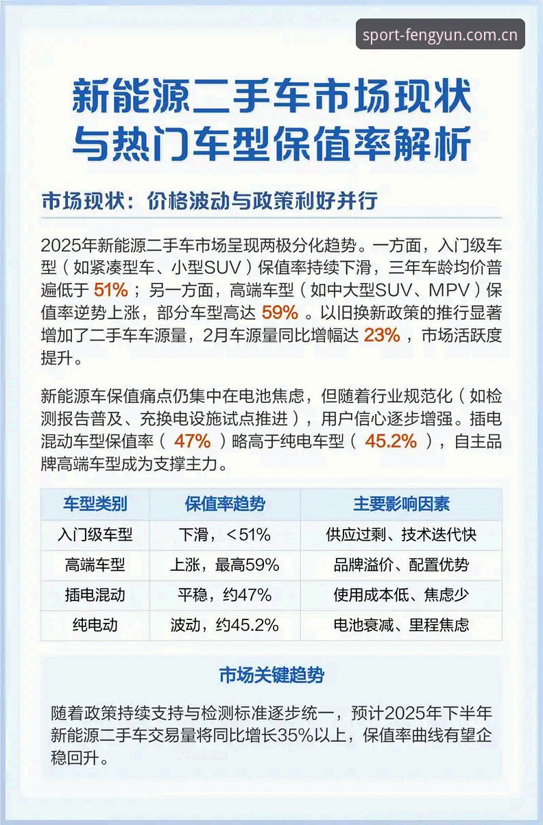 风云体育修复指南安全吗 风云体育修复指南安全吗:2026新版APP必备知识